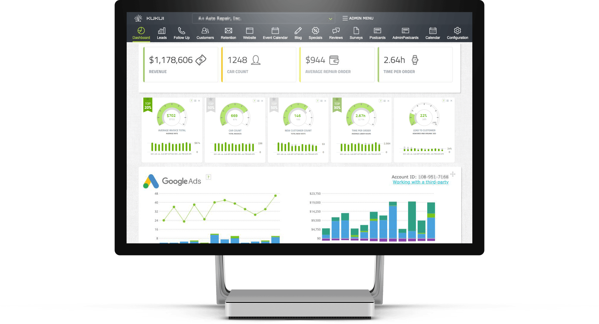 Desktop monitor displaying a white analytics dashboard with charts, gauges, and green and blue graphs