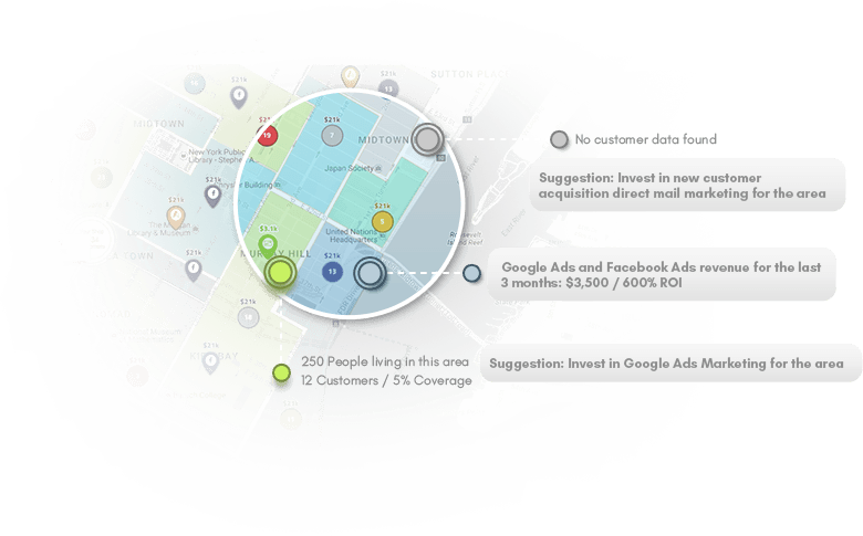 Circular infographic with blue and green segments, icons, and callout text on a light background