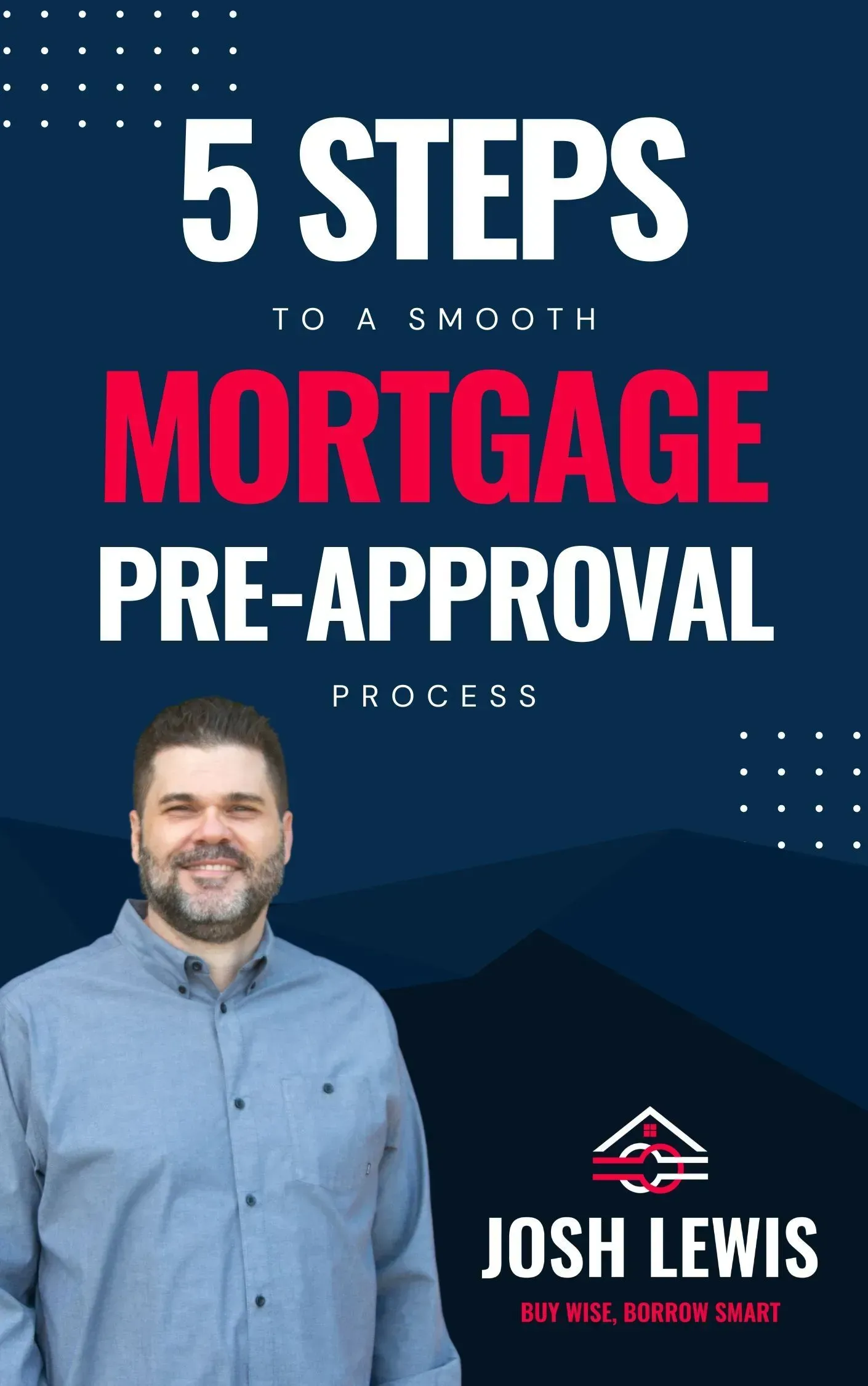 5 steps mortgage pre-approval process poster with smiling man on dark blue background, Josh Lewis branding