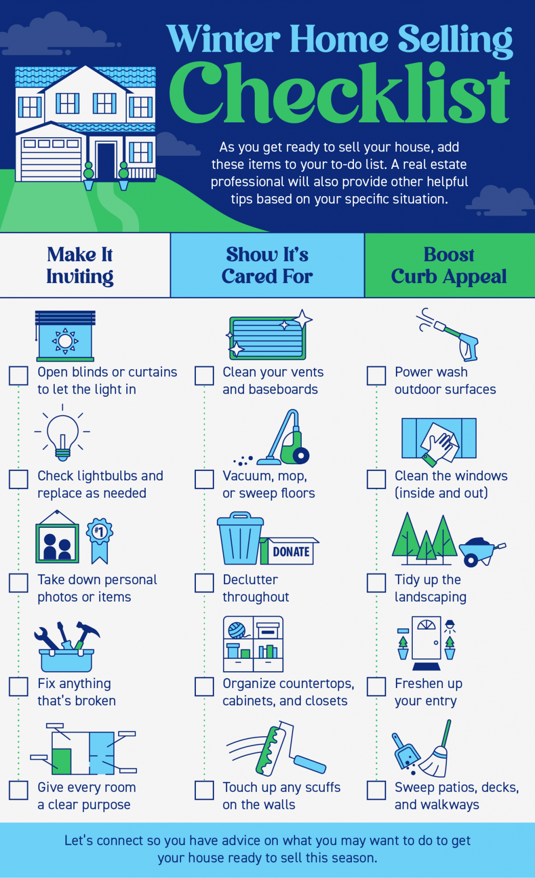 A winter home selling checklist with a house in the background.