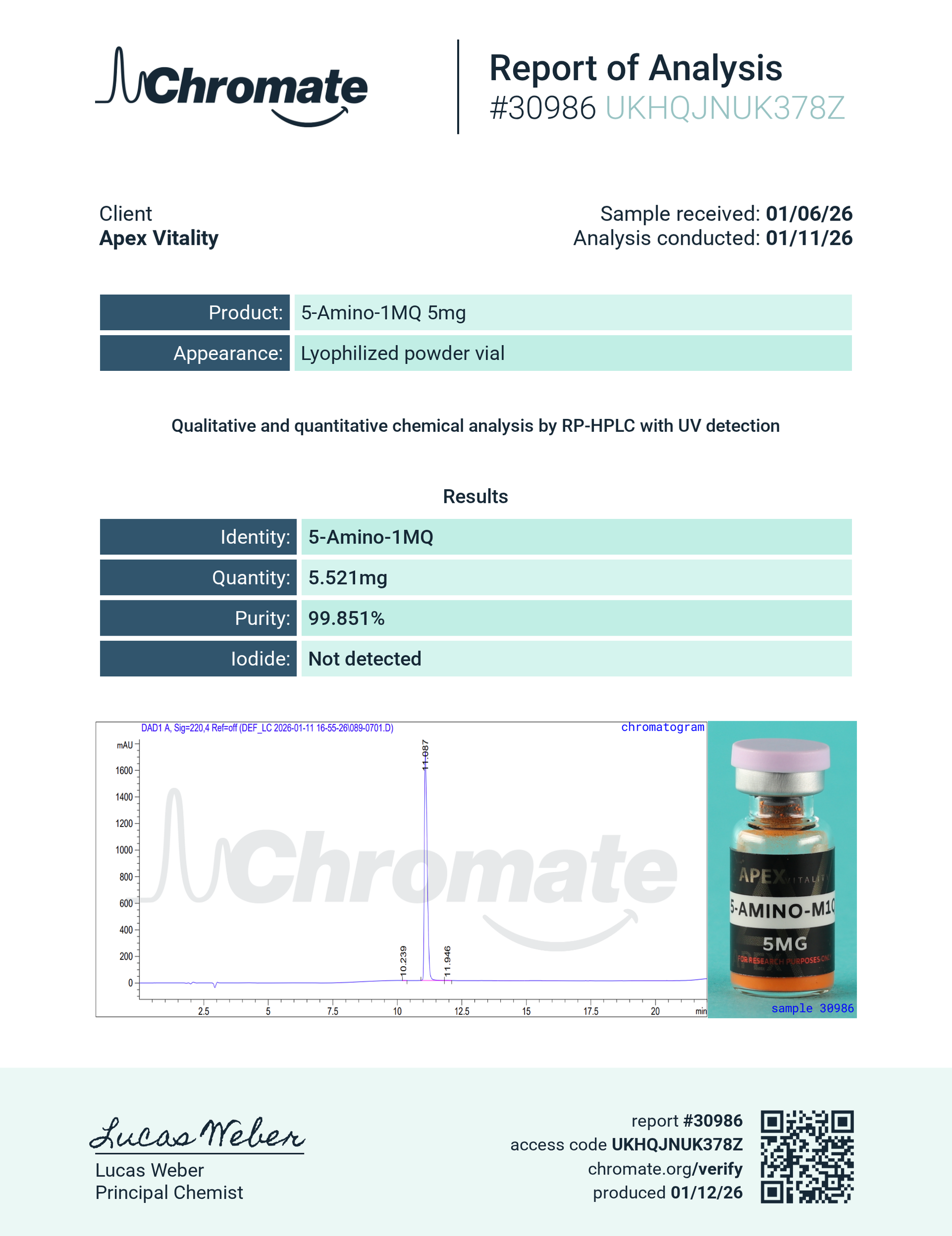 5-Amino1-MQ