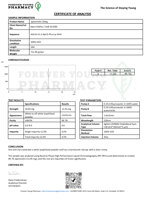 Ipamorelin