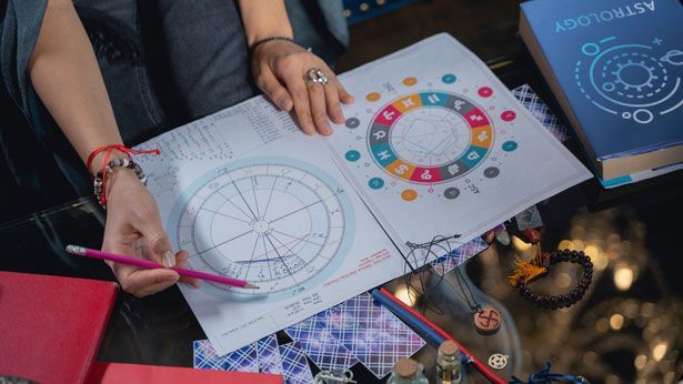 Astrologie Hamburg – Ausarbeitung Geburtshoroskop
