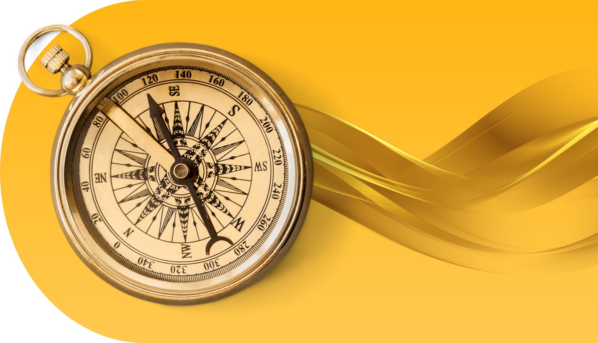 A compass is shown on a yellow background