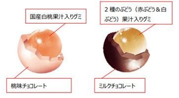 日本 新上市 MORINAGA 森永製菓 大嘴鳥 軟糖巧克力球 夾鍊袋裝 雙重葡萄 白桃 口味