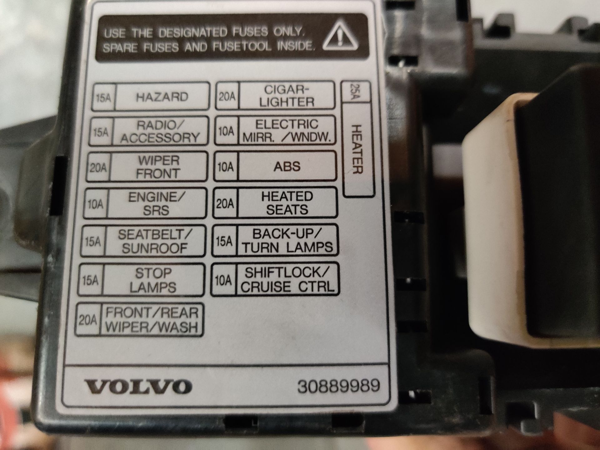 Volvo V40 zekeringkast van een 1.8 16V