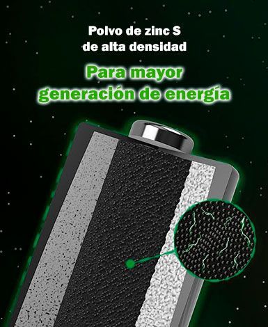 Polvo de zinc S de alta densidad, para mayor generación de energía Polvo de zinc S de alta densidad, para mayor generación de energía