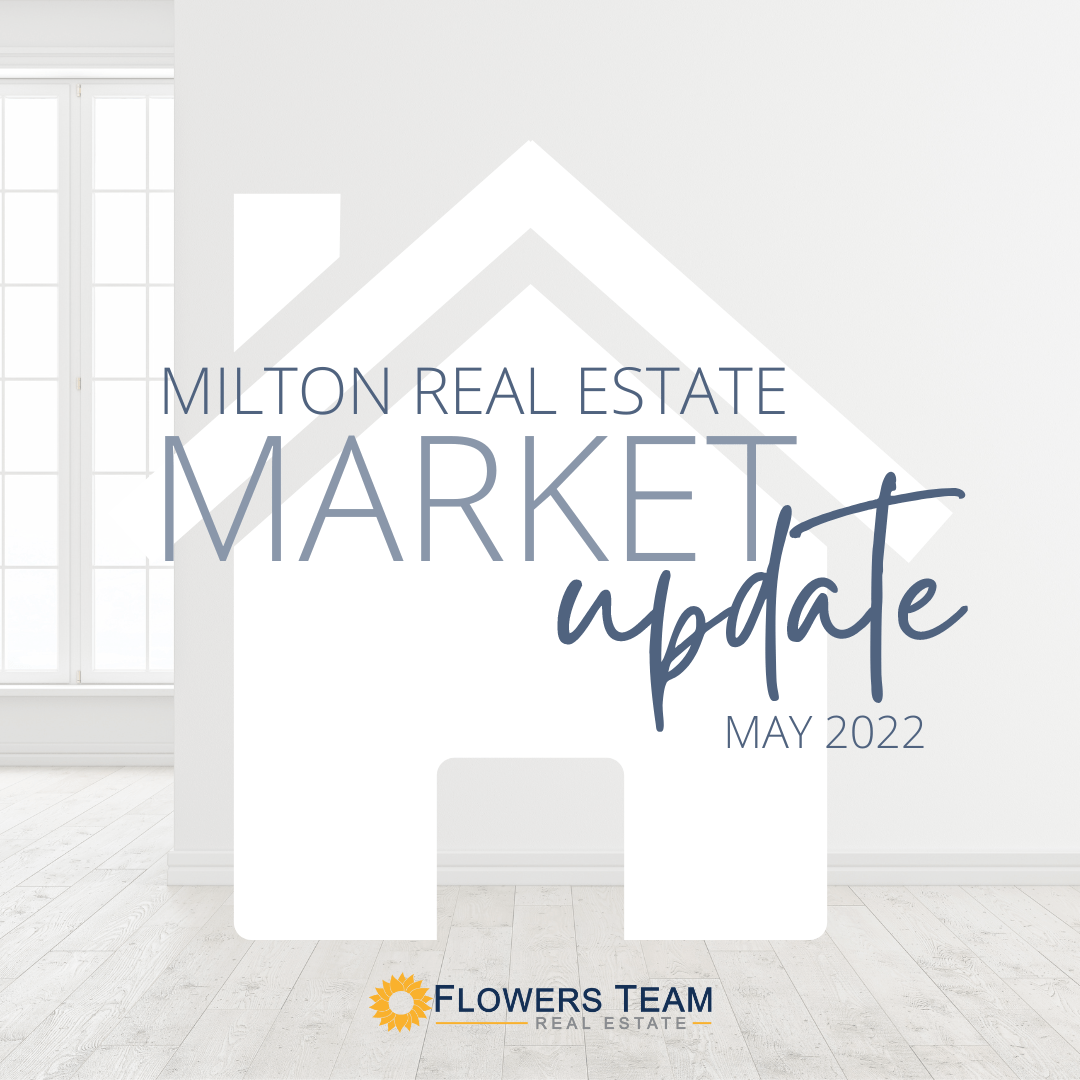 A picture of a house with the words `` milton real estate market update may 2022 '' written on it.