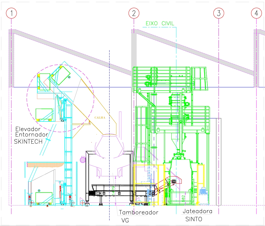 Layout de máquinas e equipamentos - indústria de metais - setor fundição foto 2