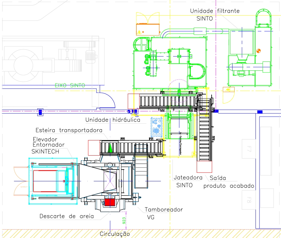 Layout de máquinas e equipamentos - indústria de metais - setor fundição