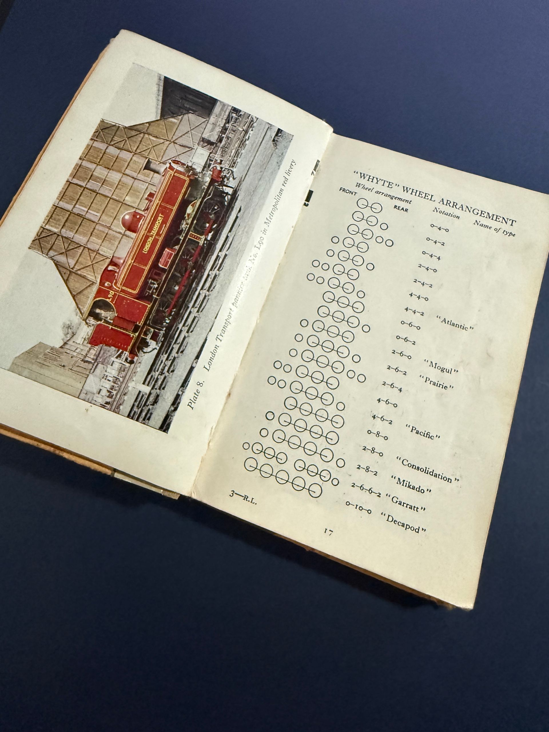 The Observers Book of Railway Locomotives of Britain