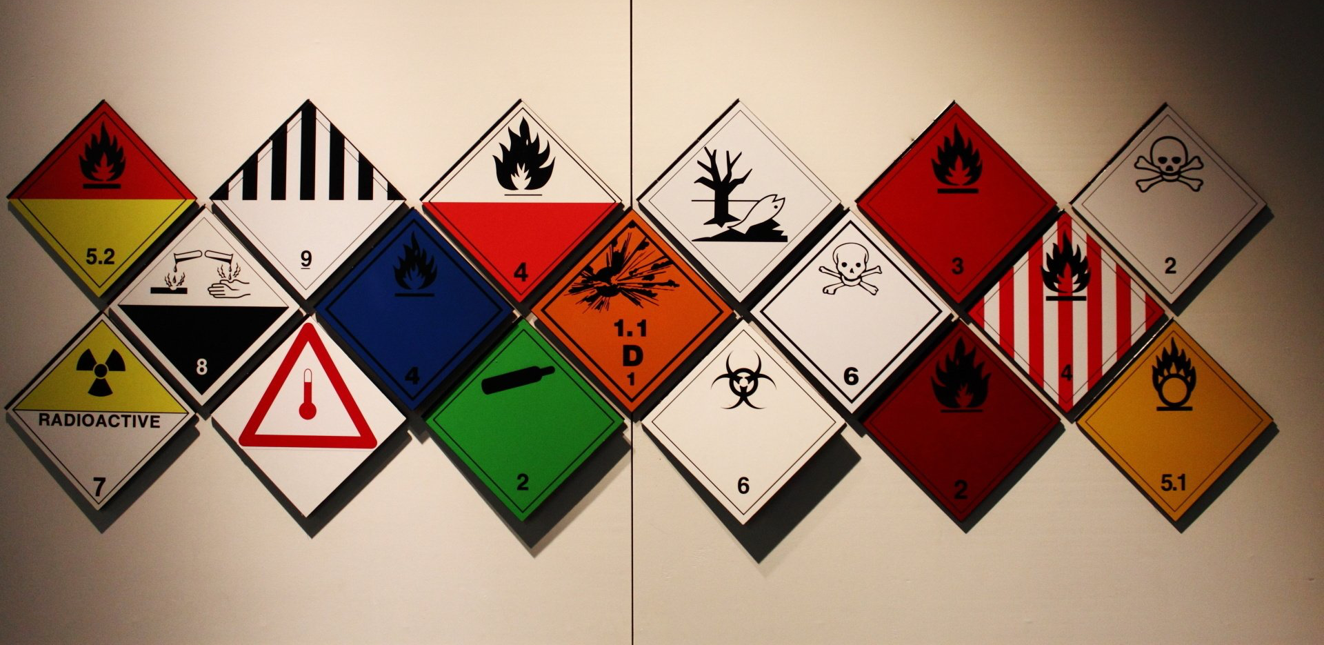 Gefahrgutsymbole