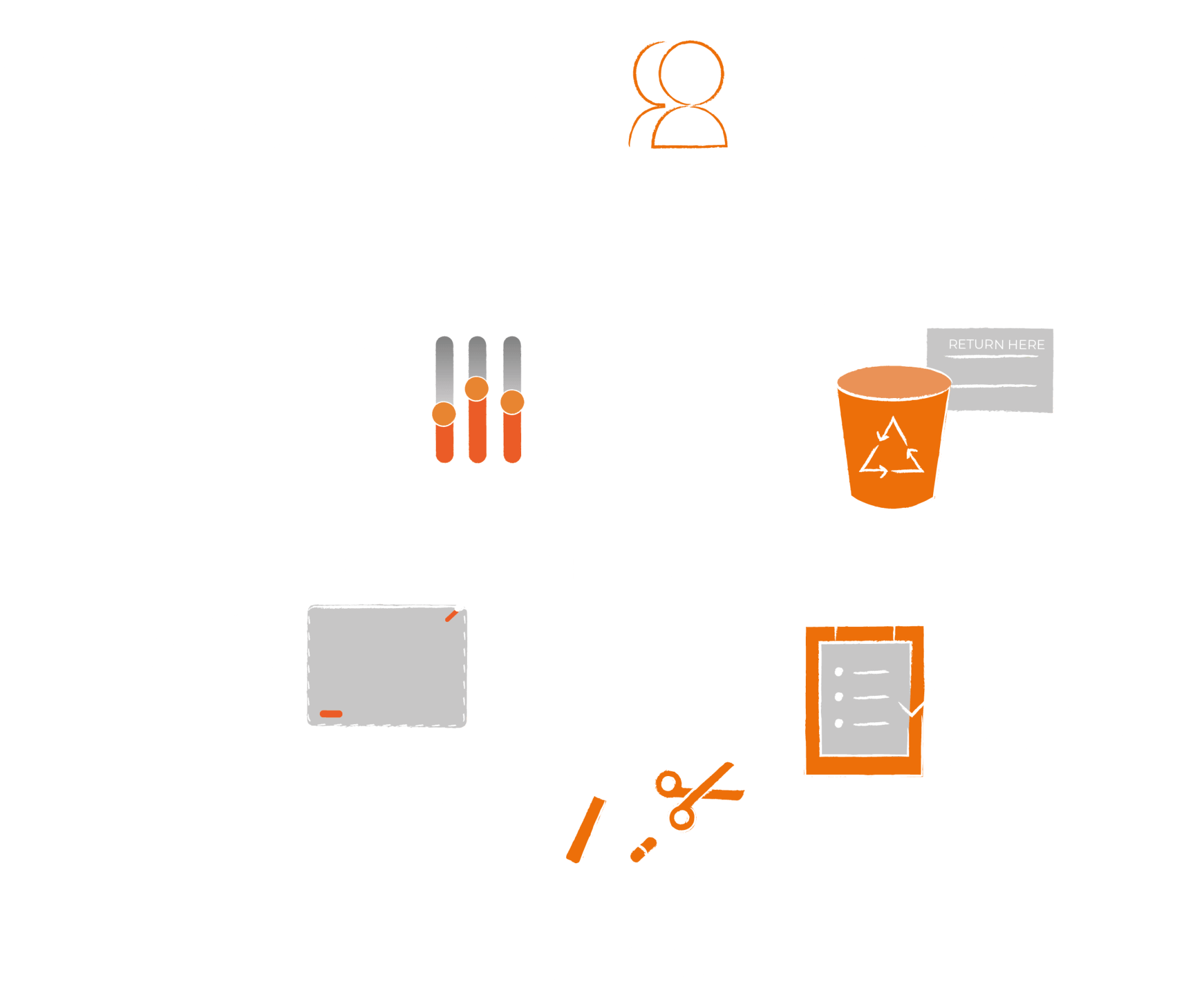 Upcycle business model Upcycle model voor upcycle producten