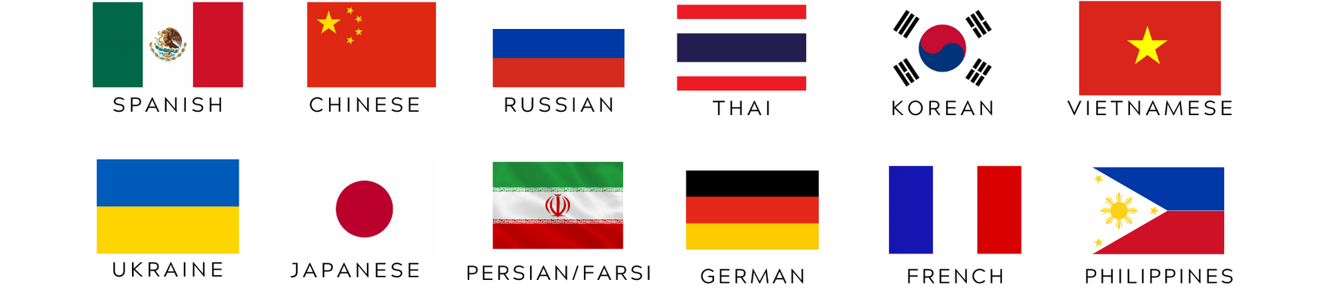 A grid of national flags with country names