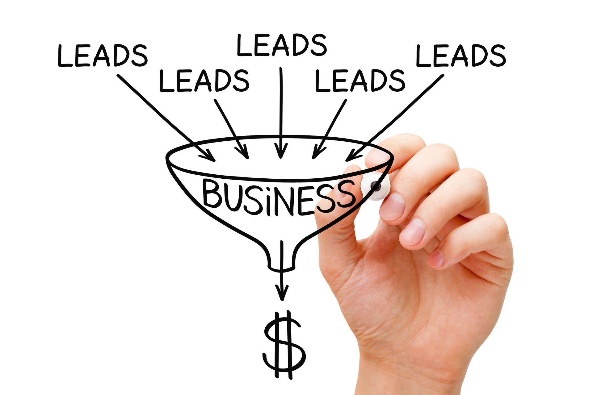 Hand drawing funnel labelled “BUSINESS” with multiple “LEADS” arrows funnelling into a dollar sign