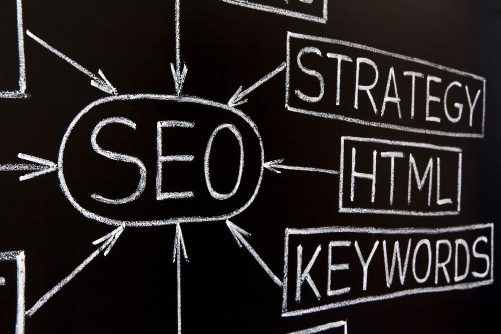 Chalkboard diagram with