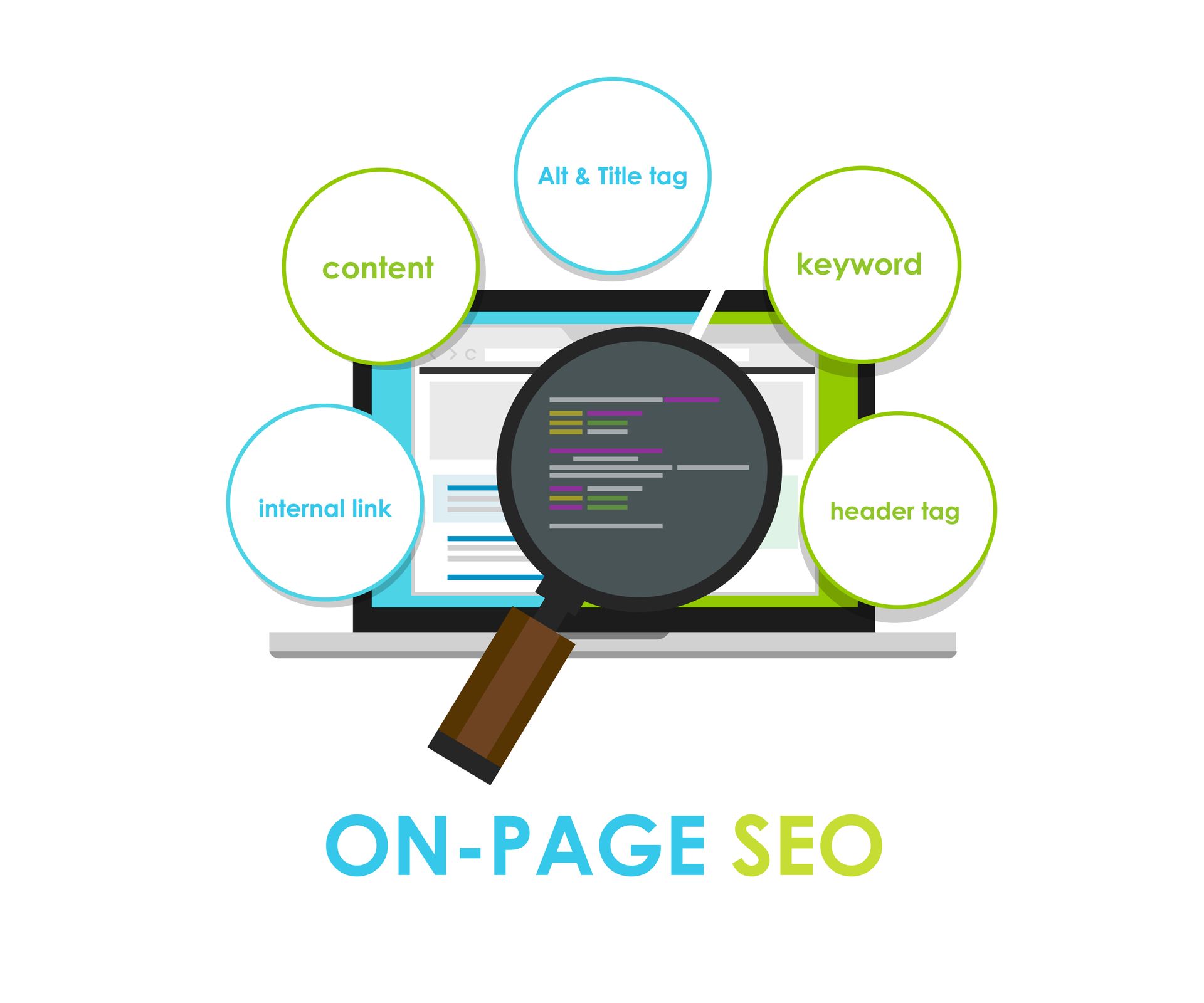 On-page SEO graphic with magnifying glass over a webpage and labels for content, alt tag, keyword, and internal link