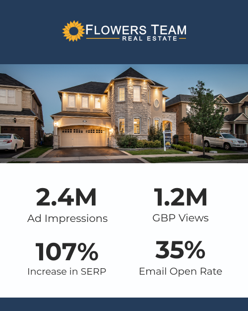 Flowers Team Real Estate