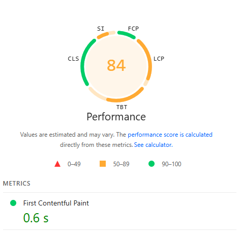 Performance report showing an 84 score. Key metrics: First Contentful Paint: 0.6 seconds. Green/orange circle chart.