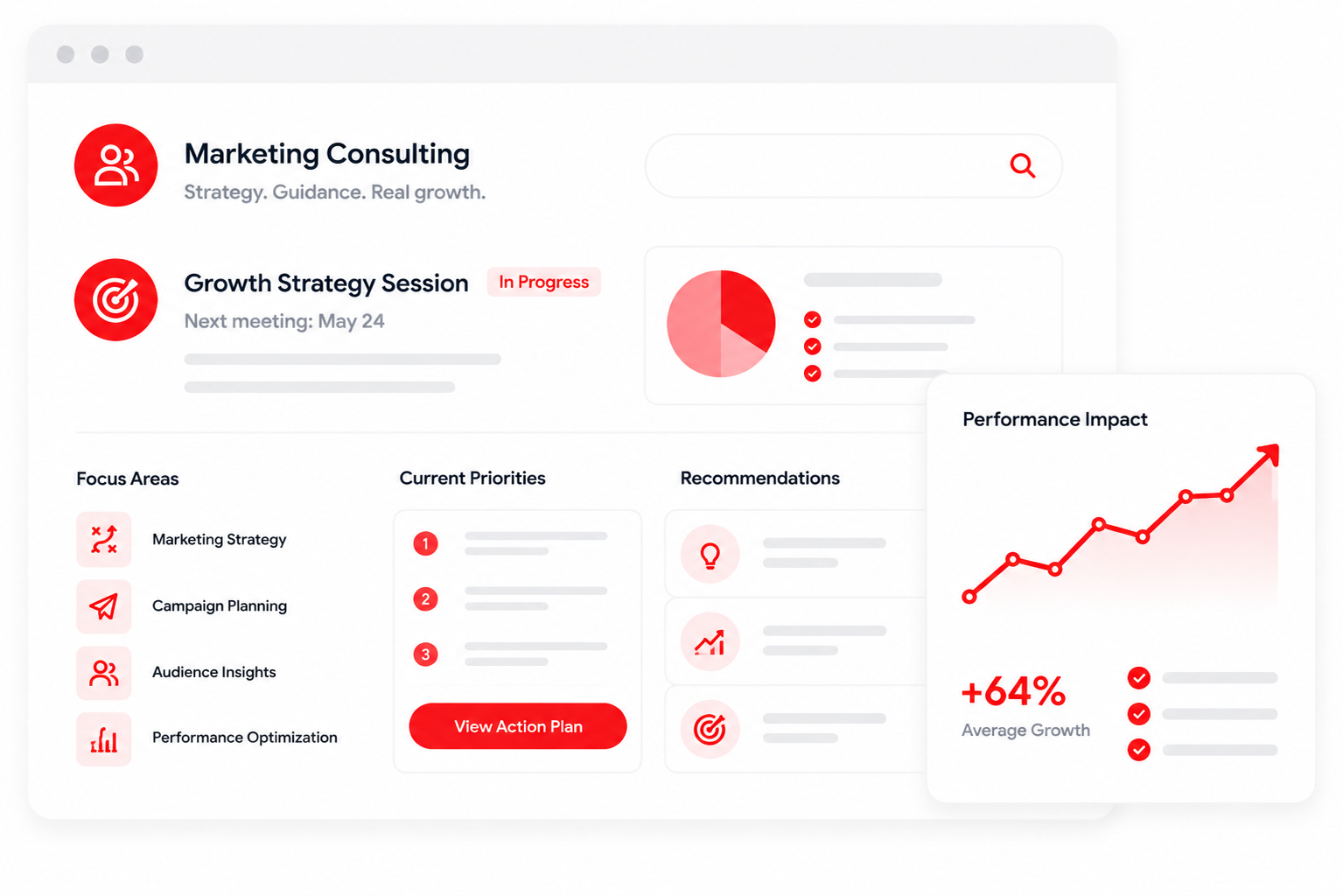 Marketing consulting dashboard with red charts, icons, and performance metrics on a white interface