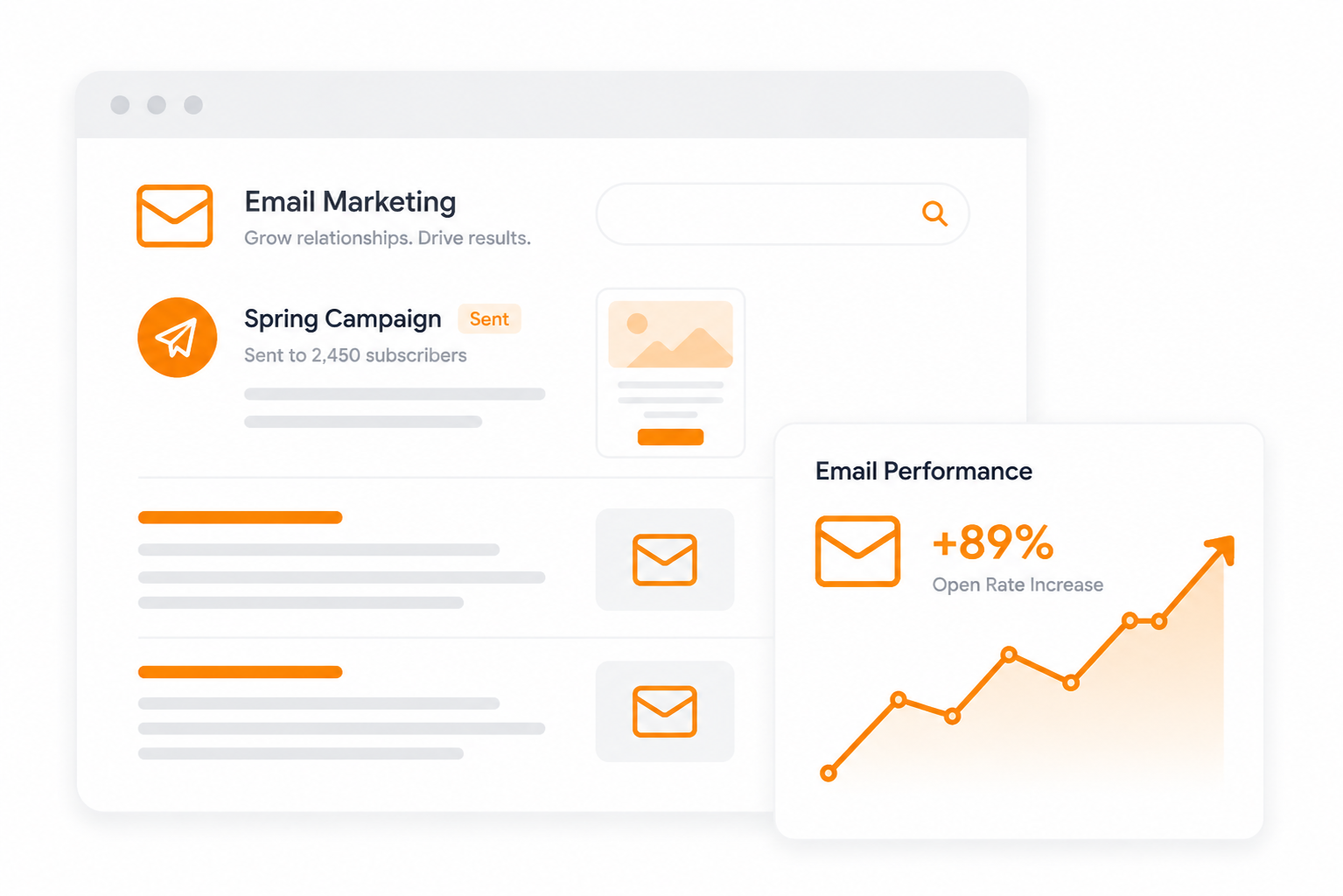 Email marketing dashboard with orange charts, icons, and performance metrics on a clean white interface