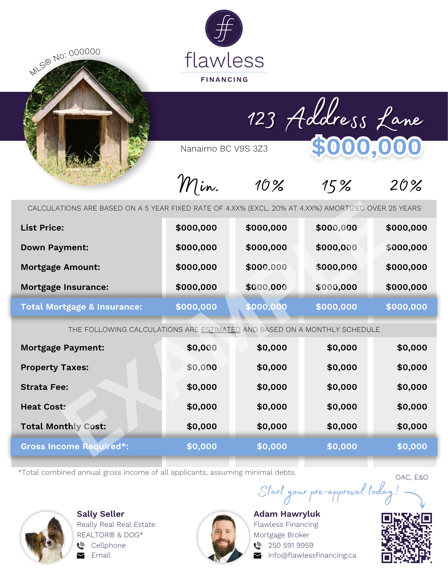 example of a co-branded listing feature sheet with mortgage calculation breakdowns