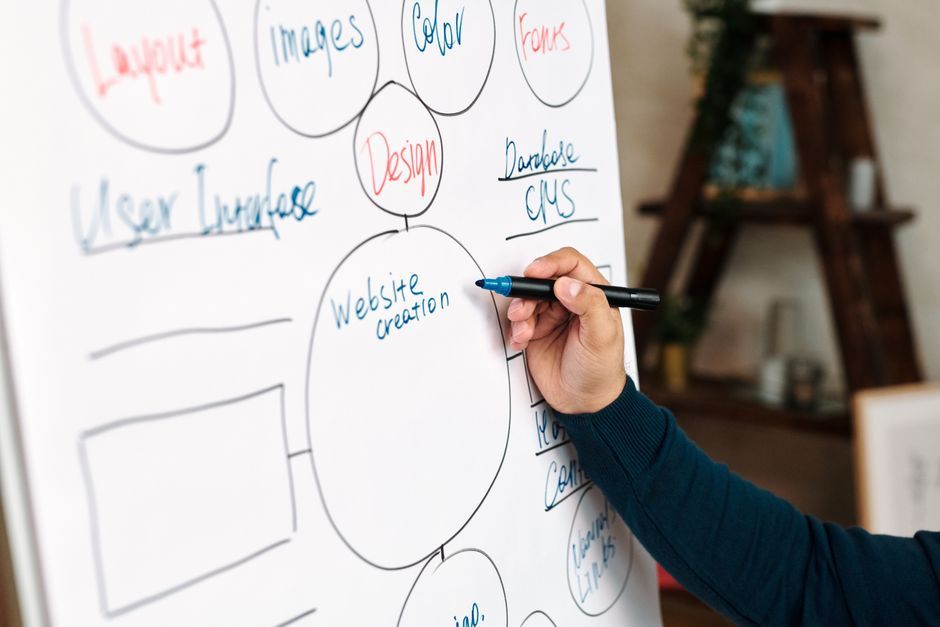 Hand writing on a whiteboard brainstorming diagram with colorful labels and circles