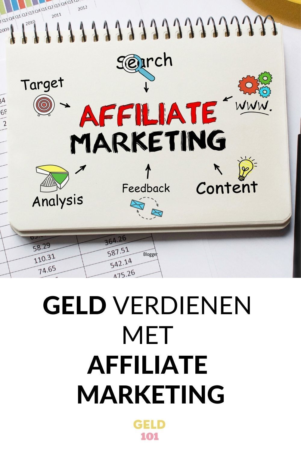 affiliate marketing revolutie