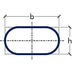 Diagram van een holle ovale vorm met stippellijnen die de hoogte (h) en breedte (b) aangeven.
