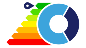 Energielabel met een rond ontwerp, voorzien van een positioneringspin en kleurgecodeerde energie-efficiëntieniveaus.