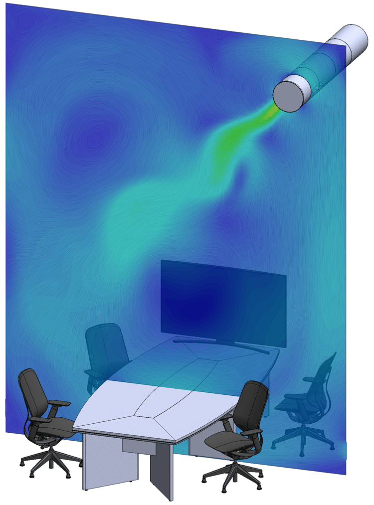 Diagram van de luchtstroom in een vergaderruimte. De gekleurde lijnen tonen de luchtverdeling vanuit een ventilatieopening, in wisselwerking met de tafel en stoelen.
