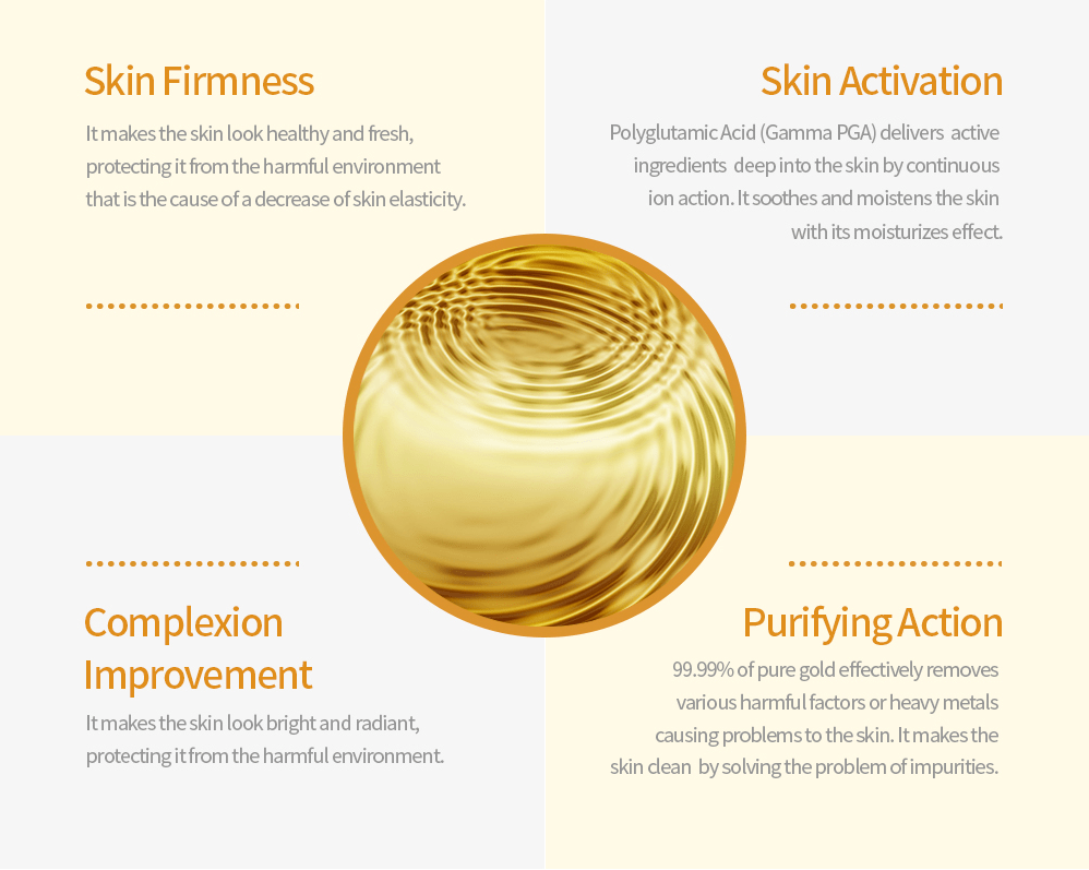 Gold Therapy — Tustin, CA — RoseK Medical