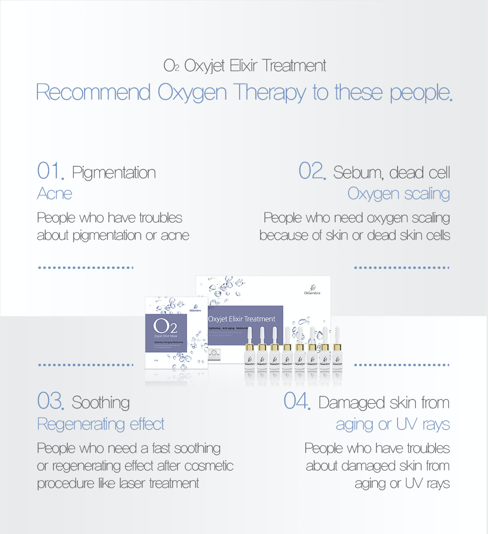 Oxygen Therapy — Tustin, CA — RoseK Medical