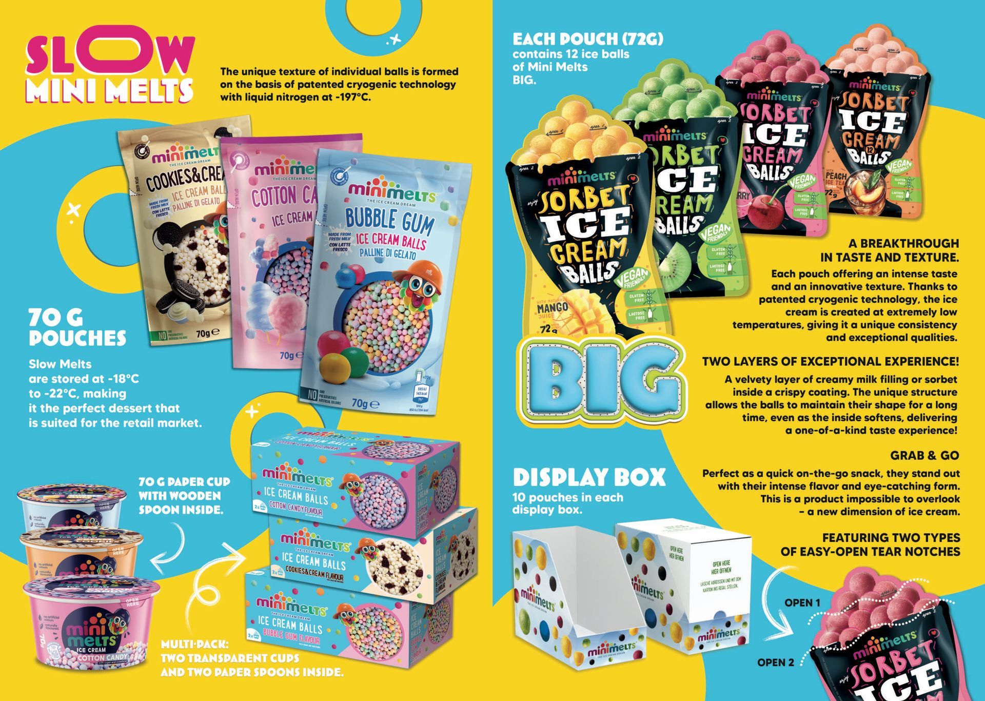 Een brochure voor een Minimelts BIG