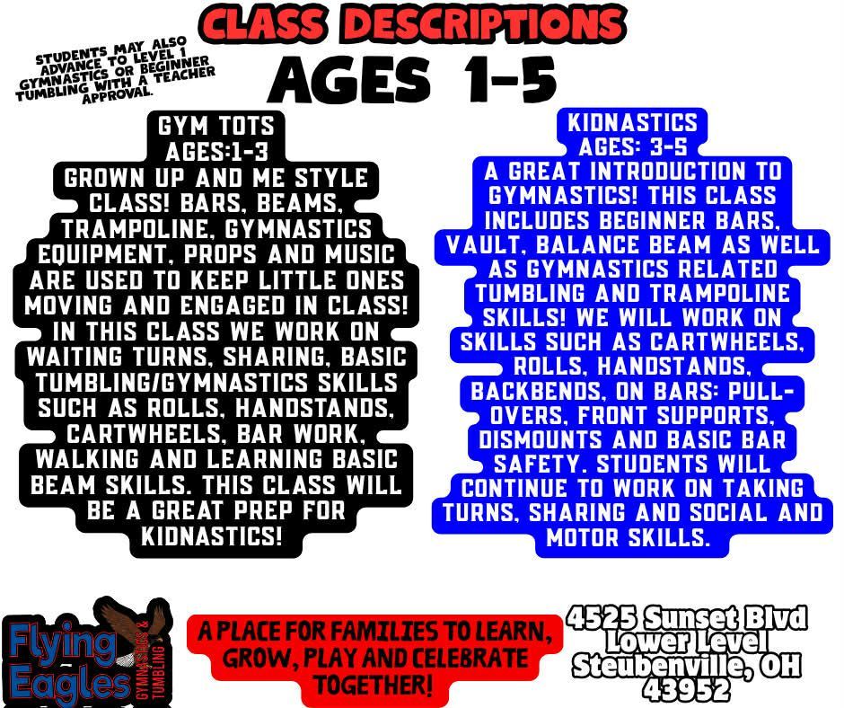 Poster listing class descriptions for ages 1–5, with blue and red sections for gymnastics, kindy, and parent-child play.