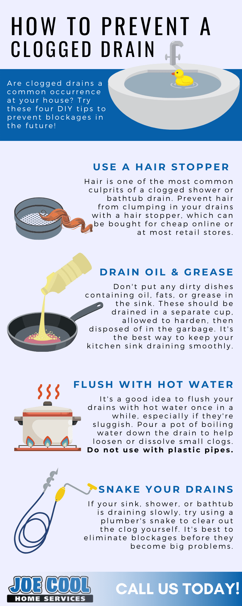 A poster about how to prevent a clogged drain.