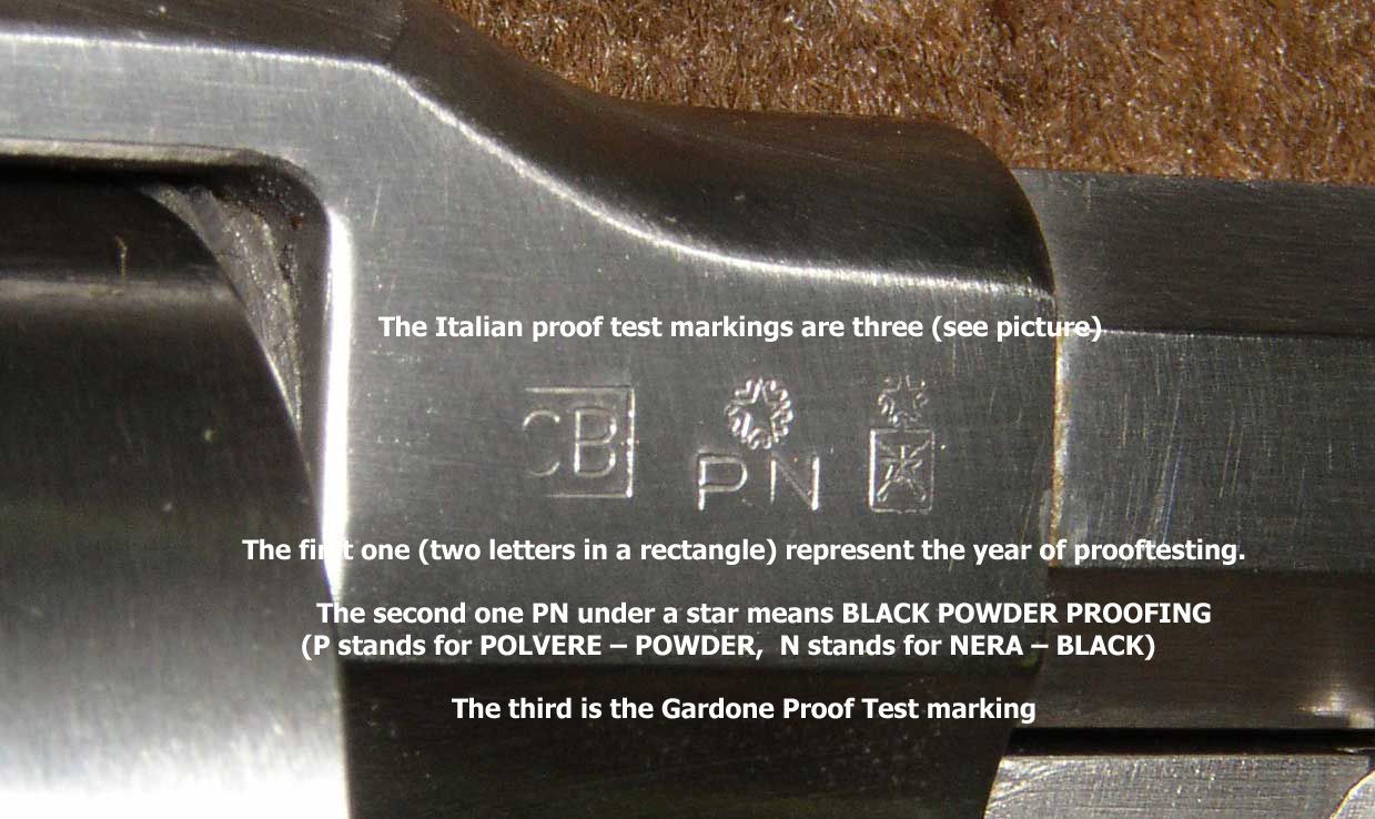 Proofmark Descriptions