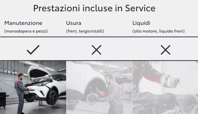 prestazioni toyota service
