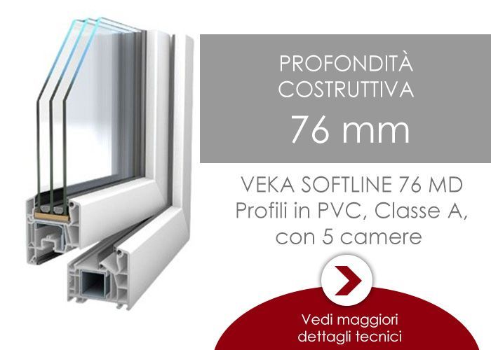 serramenti in PVC D. F. Design Finestre - produzione e vendita finestre e serramenti Torino Savona