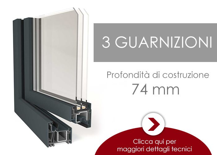 preventivi serramenti in PVC D. F. Design Finestre - produzione e vendita finestre e serramenti Torino Savona