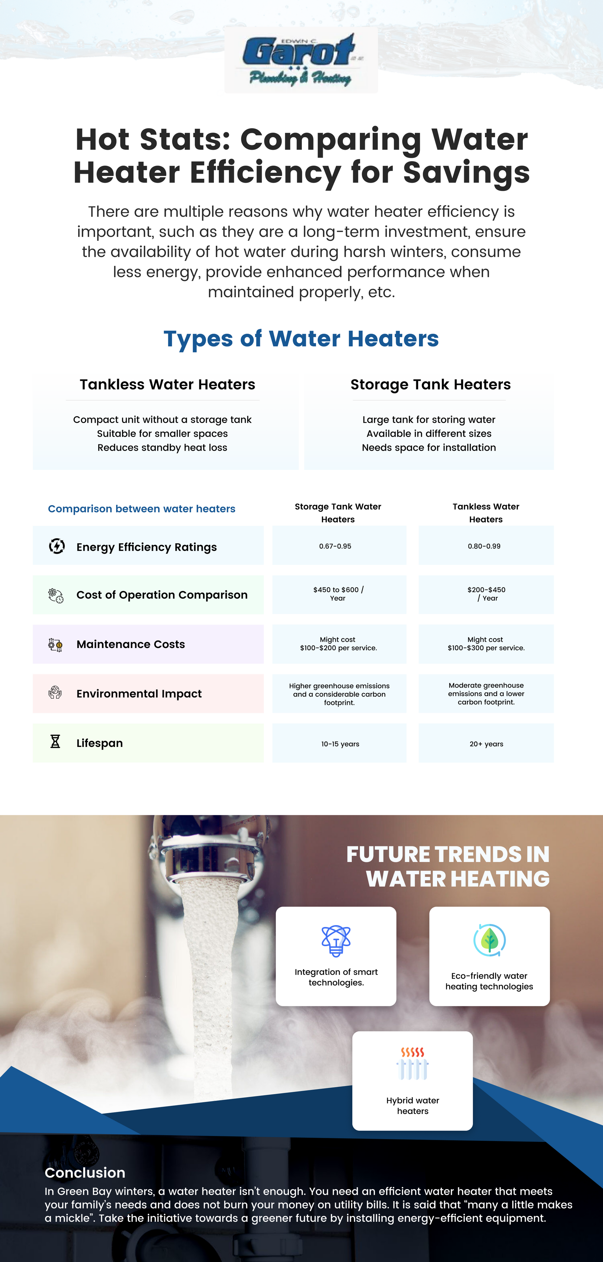 A Guide to Piping Materials for High-Class Plumbing Services Outlines