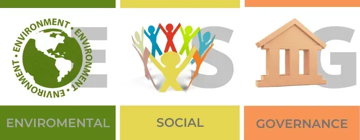 ESG report di sostenibilità Enviromental Social Governance 