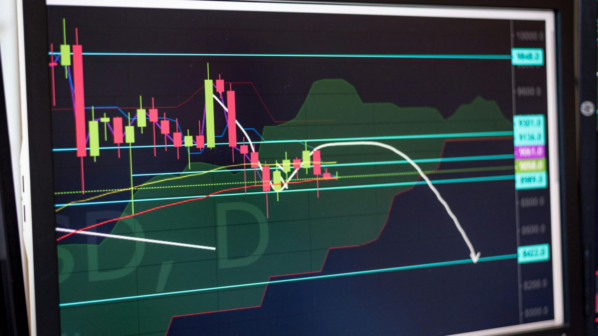 Colorful stock chart on a monitor with candlesticks, trend lines, and a downward arrow forecast.