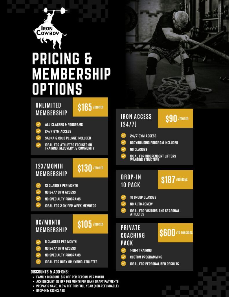 Gym pricing and membership options poster with multiple plans and prices on a black background
