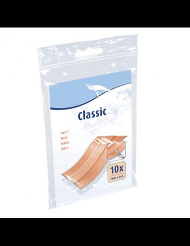 Wondpleisterstrips