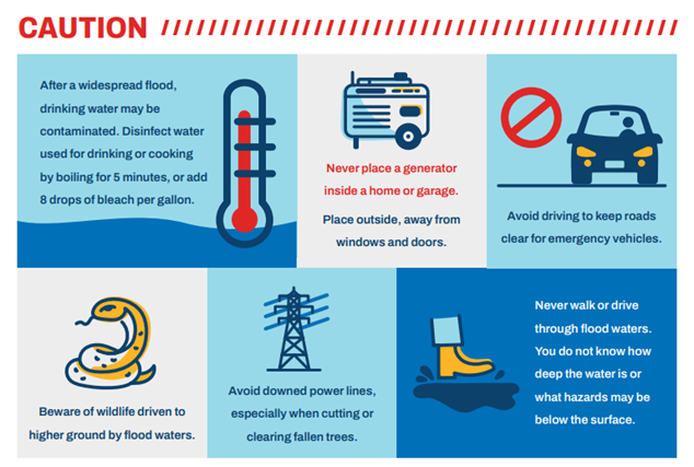 Caution sign: Flood and safety guidelines. Contains icons: water boiling, generator placement, no driving, snakes, power lines, and flood water.
