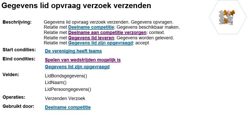 Gegevens lid opvragen verzoek verzenden