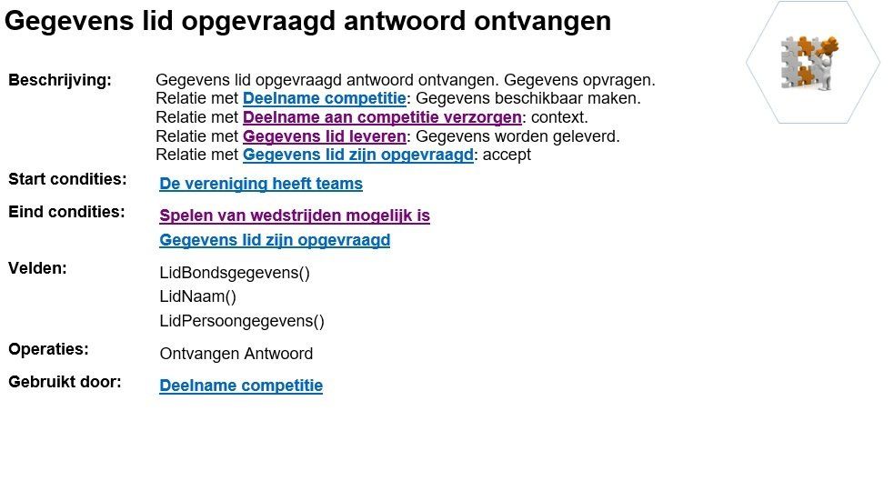 Gegevens lid opvragen antwoord ontvangen