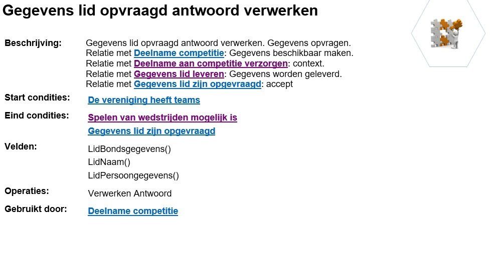 Gegevens lid opvragen antwoord verwerken