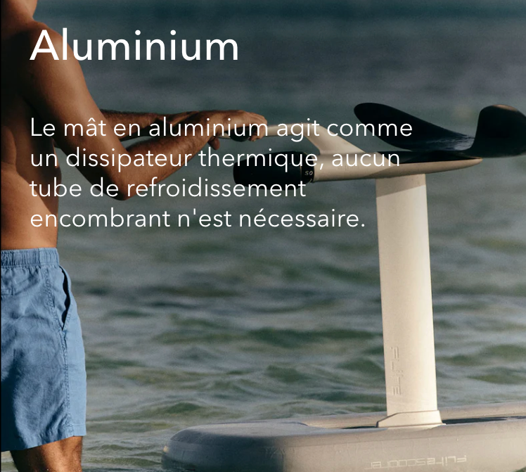 FLITEBOARD 